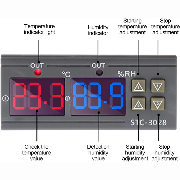 Κουμπιά ρύθμισης θερμοκρασίας και υγρασίας Κουμπιά για ρύθμιση θερμοκρασίας και υγρασίας