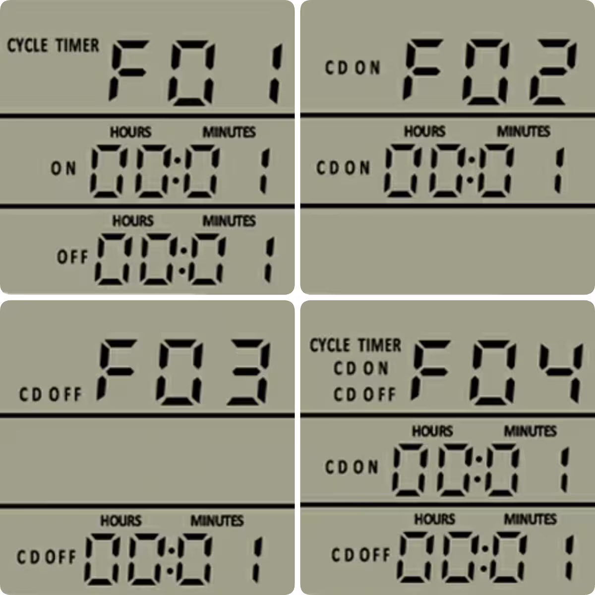 Ρυθμίσεις θερμοστάτη πρίζας με διαθέσιμα modes και ρυθμίσεις