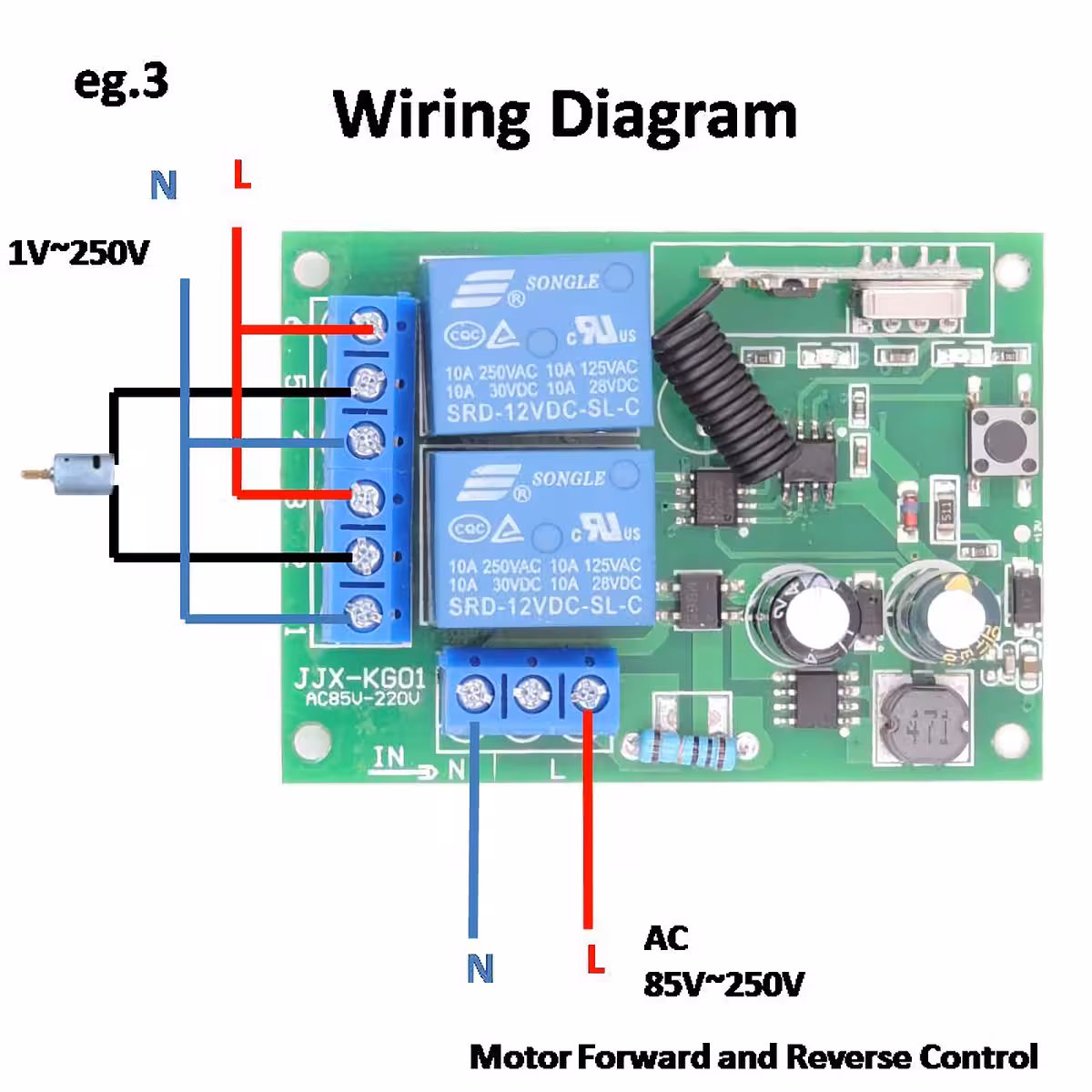 Σετ ασύρματου ηλεκτρικού ελέγχου για οικιακές συσκευές