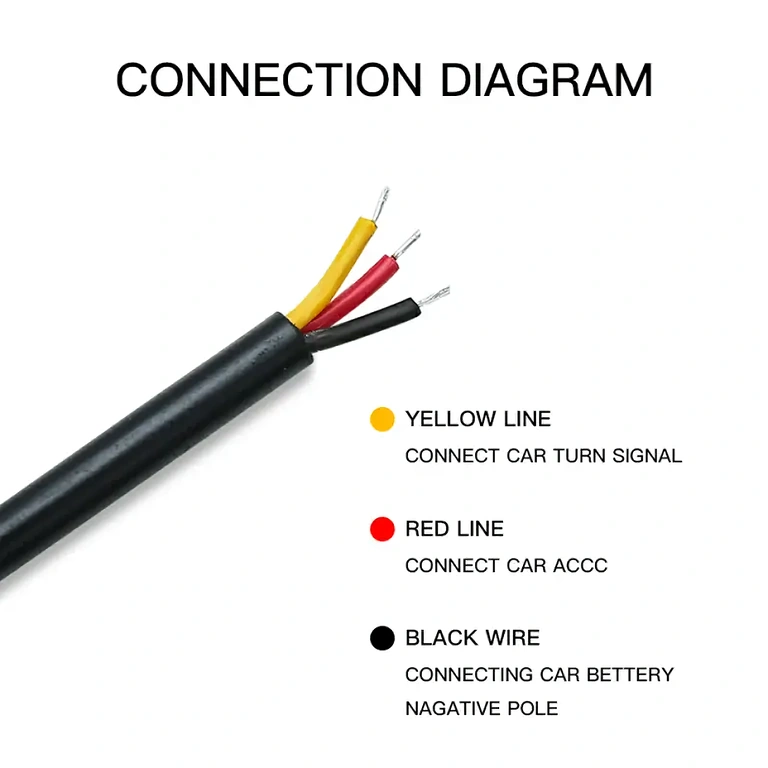 LED ταινία 12V για εξωτερική τοποθέτηση φαναριών