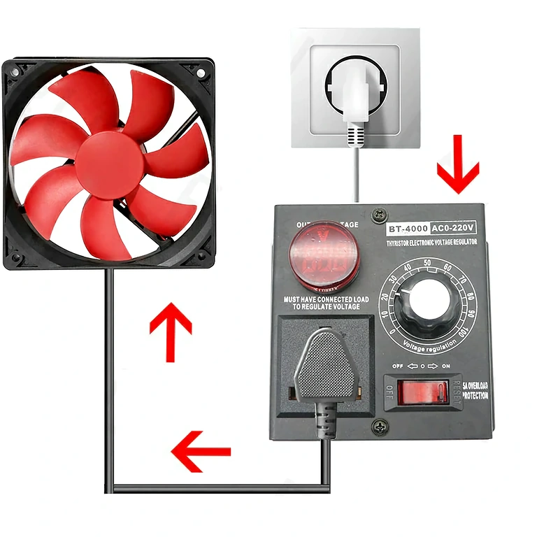 Πρίζα με ηλεκτρονικό ρυθμιστή τάσης και βολτόμετρο για ακριβή έλεγχο συσκευών