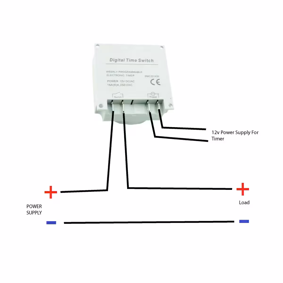 12V χρονοδιακόπτης για έλεγχο άρδευσης, ανεμιστήρων ή φωτισμού στη γεωργία