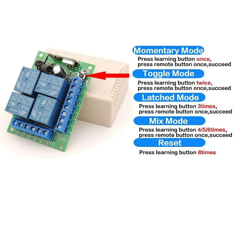 Μονάδα ρελέ με τηλεχειριστήριο 12V για βιομηχανικούς και γεωργικούς αυτοματισμούς