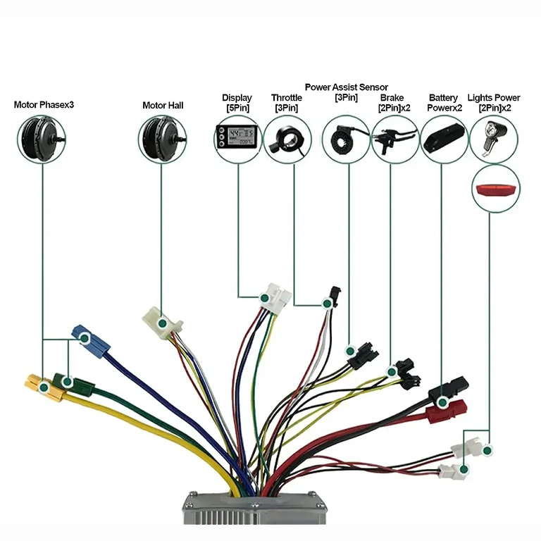 Controller συμβατός με μπαταρίες 48V για πατίνια