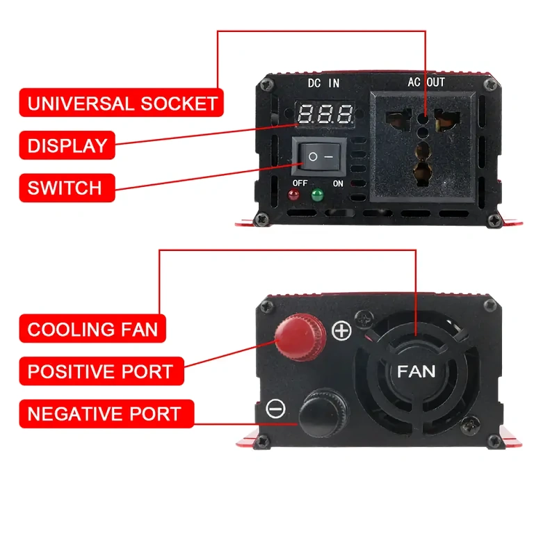 Υψηλής ποιότητας μετατροπέας για ευαίσθητες ηλεκτρικές συσκευές