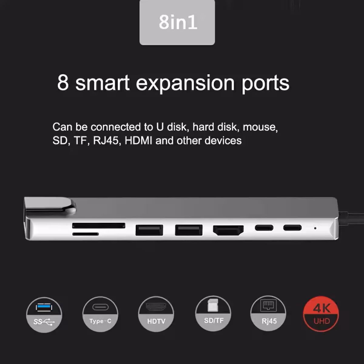 Docking station 8 σε 1 με HDMI, RJ45, USB και card reader