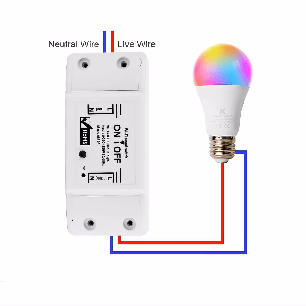 Ηλεκτρικό σχέδιο και οδηγίες για καλωδίωση ρελέ smart με 1 κανάλι