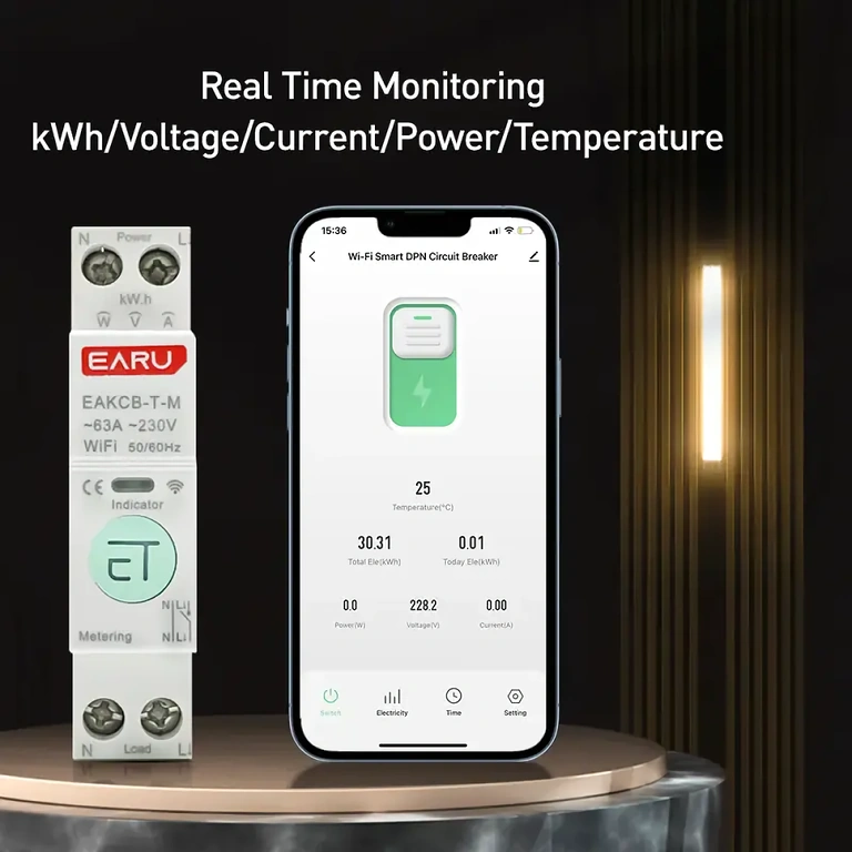 Ρυθμιζόμενη προστασία για αποφυγή υπερφόρτωσης