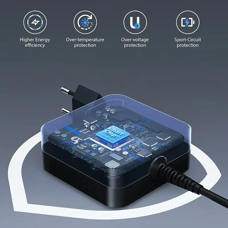 Φορητός φορτιστής USB-C 65W Φορητός φορτιστής USB-C 65W για χρήση εν κινήσει