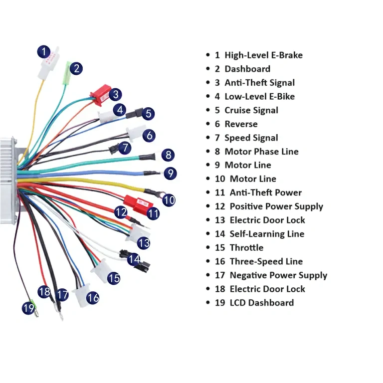 Ελεγκτής ηλεκτρικού σκούτερ Citycoco 60V 1500W με σχέδιο εγκατάστασης Αποδοτικός controller για Citycoco 60V 1500W, με σχέδιο εγκατάστασης
