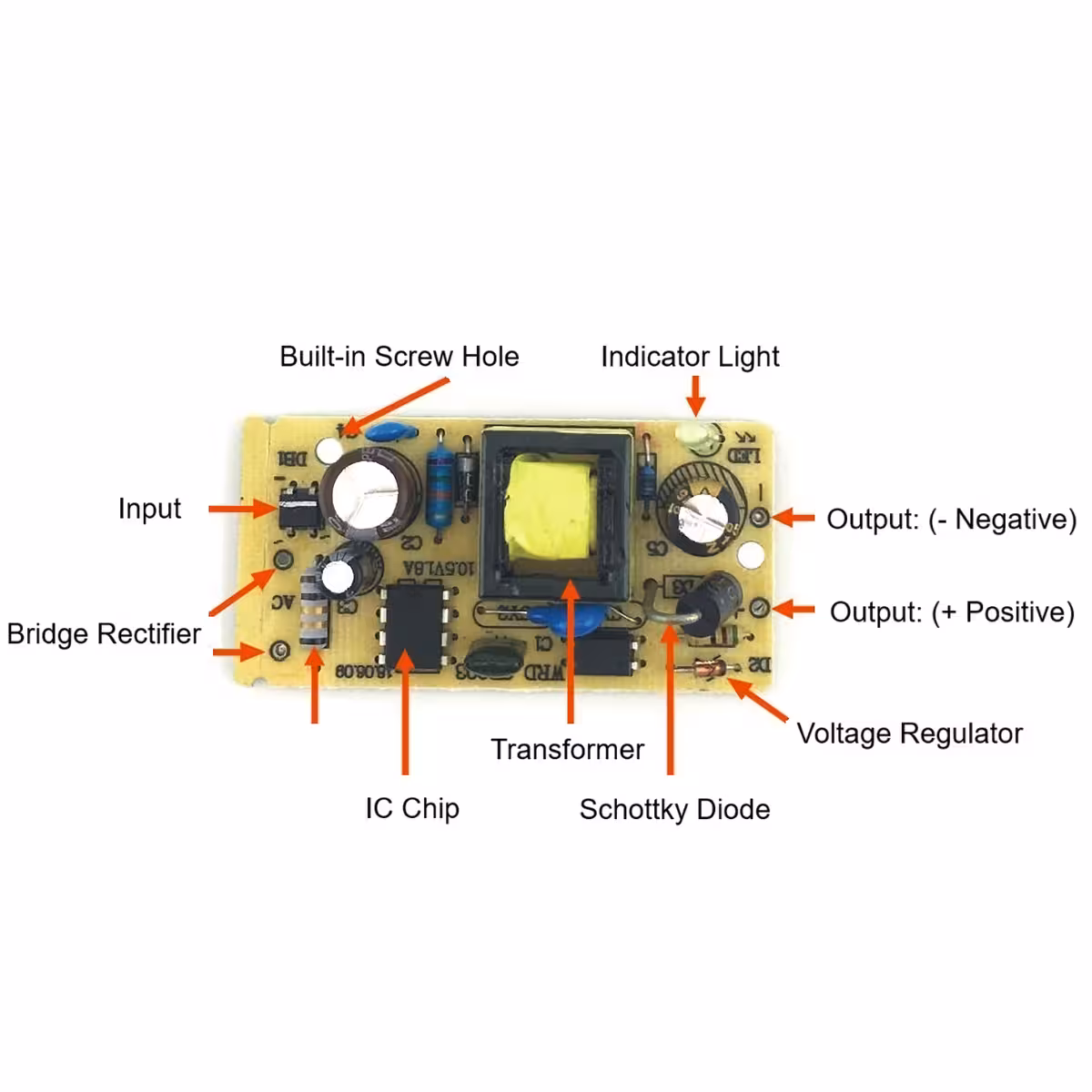 Τεχνικές πληροφορίες στην ετικέτα του προσαρμογέα τροφοδοσίας 5V