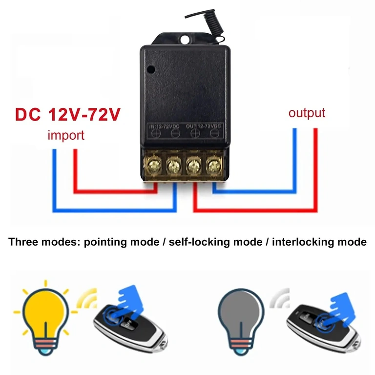 Control seguro de aparatos eléctricos y luces con relé RF 12V–24V