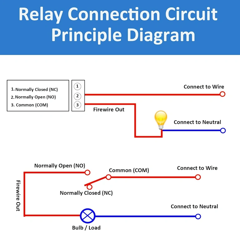 Esquema de conexión general para módulo relé con optoacoplador y trigger High/Low