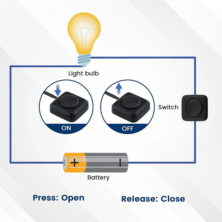Esquema de conexión: rojo = positivo, negro = negativo
